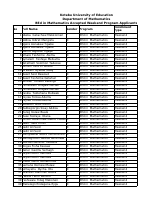 Maths BEd Selected Applicants Weekend & Evining.xlsx